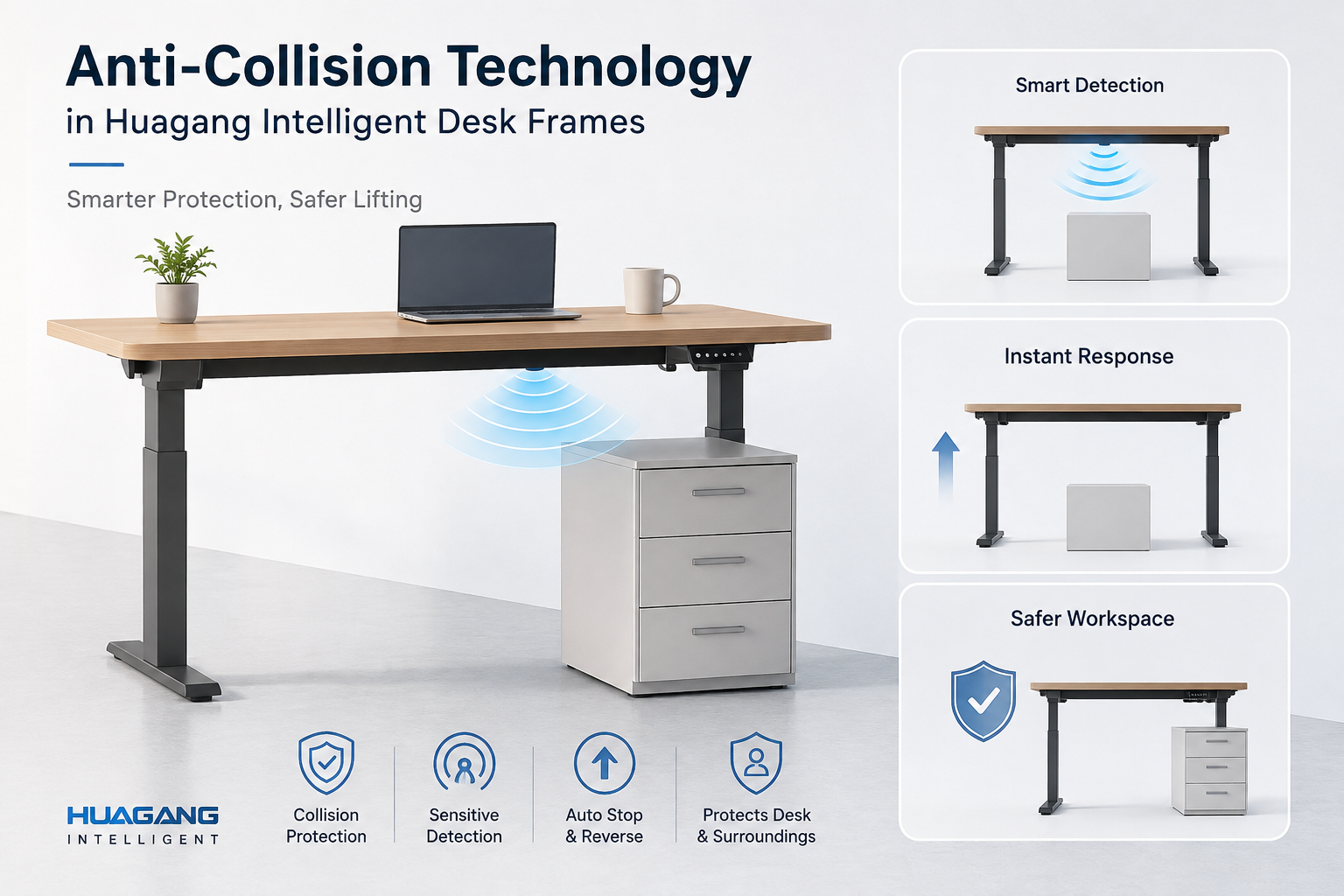 Technológia Anti-Collision v inteligentných rámoch stolov Huagang